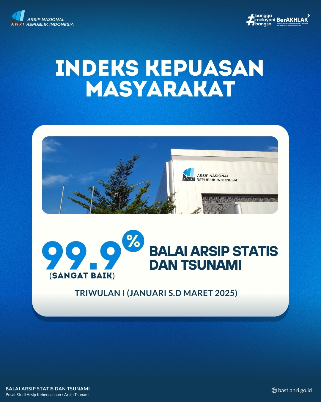 Hasil Indeks Kepuasan Masyarakat Balai Arsip Statis dan Tsunami ANRI